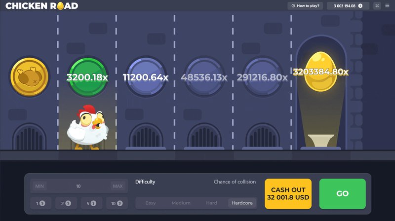 Descubre el Juego de Azar de Chicken Road 2 en España