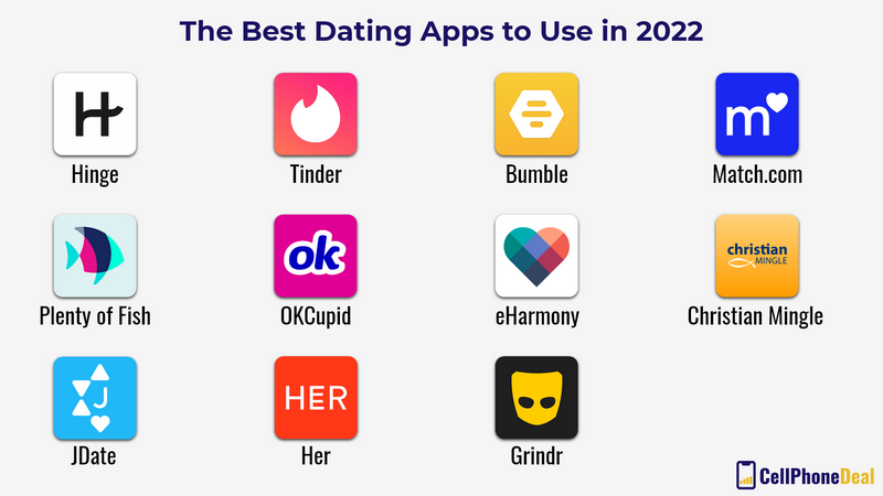 5 Best Dating Sites of 2026 According to Relationship Specialists 5 Best Dating Sites of 2026 According to Relationship Specialists