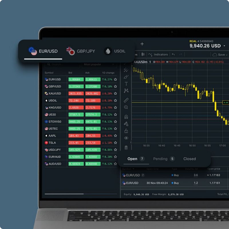 Tentang Platform Trading Exness Tentang Platform Trading Exness